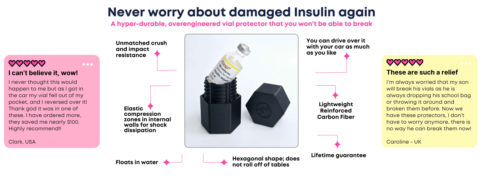 Protect your insulin vials with a vial case suitable for novo, lily, fiasp, pre-filled pens, and more