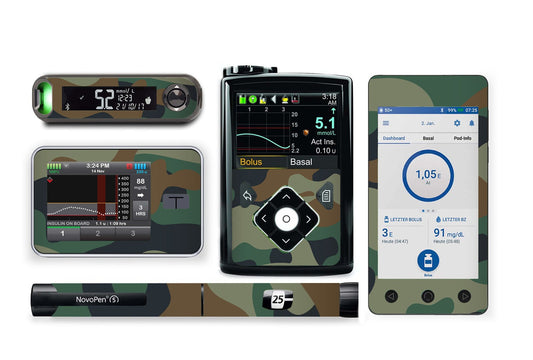 Woodland Camo Sticker for Novopen 4, 5, 6, or Echo diabetes supplies and insulin pumps